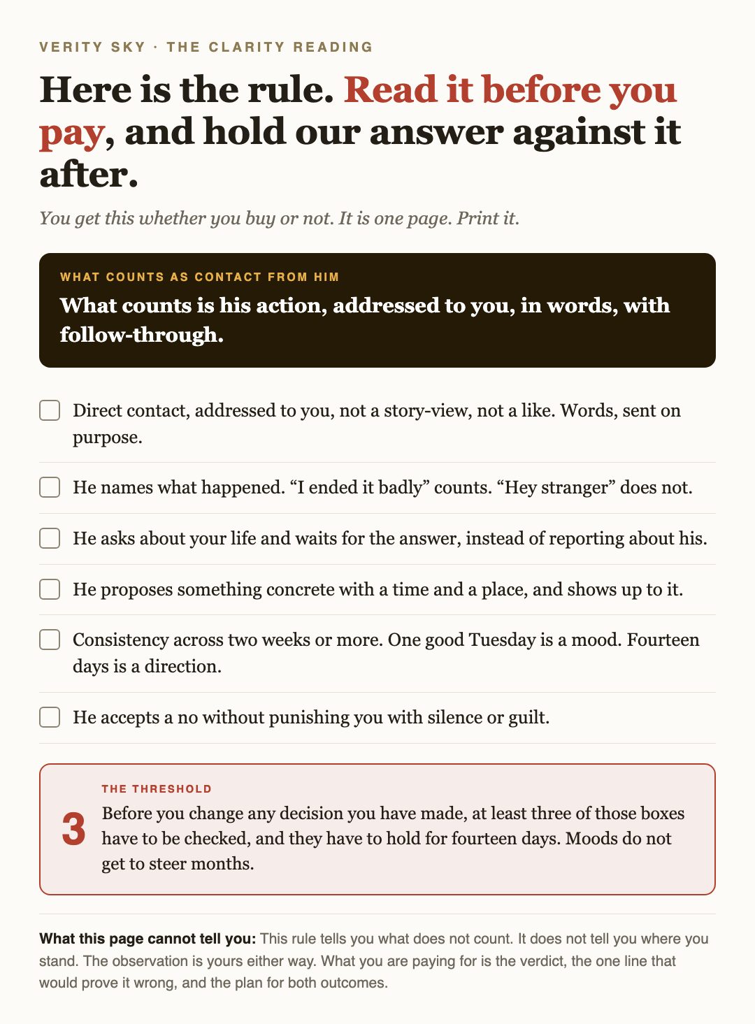 The six criteria and the threshold, printed as one page.