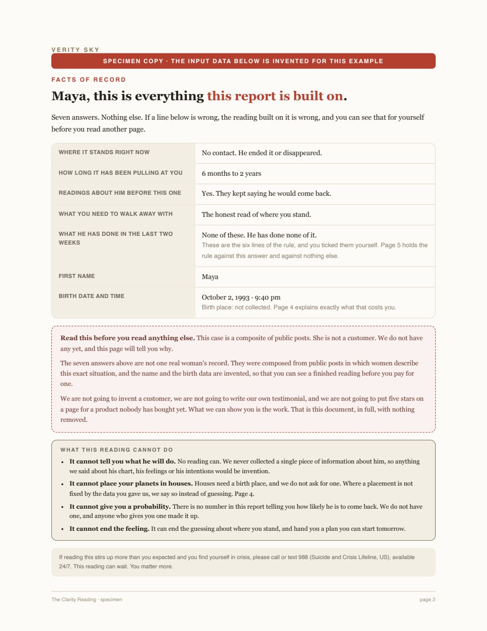 Page two of the delivered report: Facts of Record.
