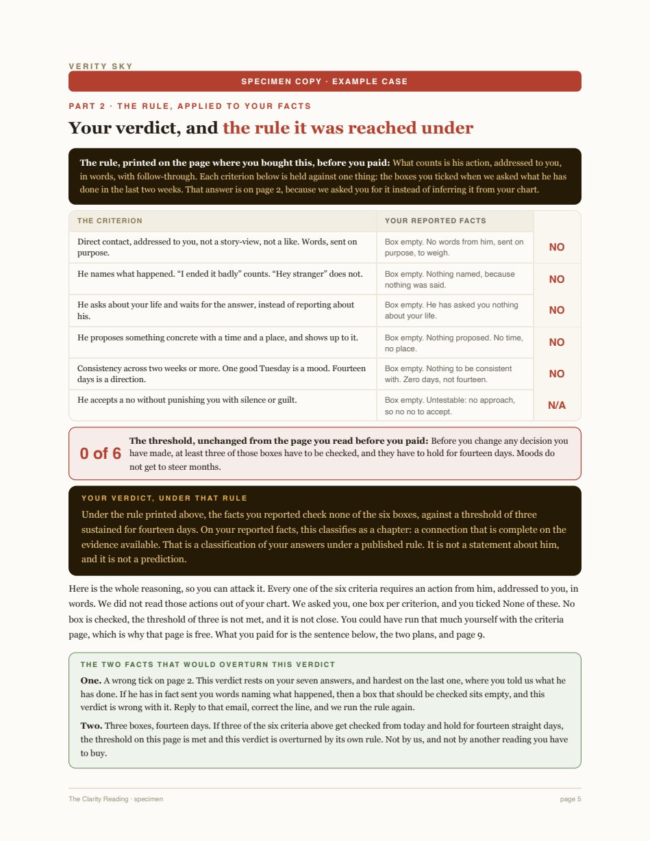 Page five of the delivered report: the rule applied criterion by criterion, with the threshold and the verdict.